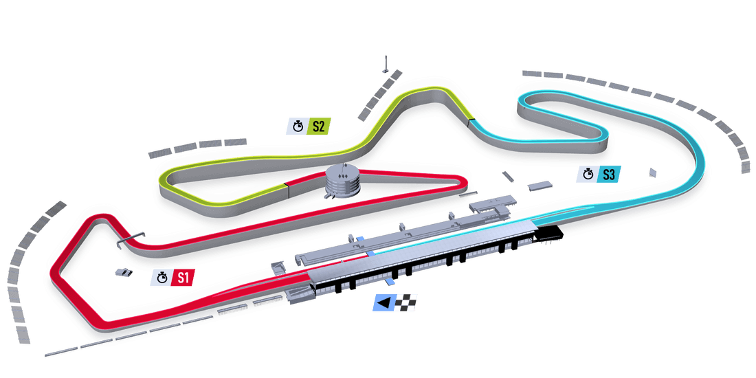 Algarve | Virtual Race Track in Stoke-on-Trent Staffordshire