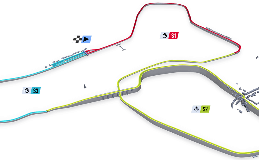 Bannochbrae Road Circuit