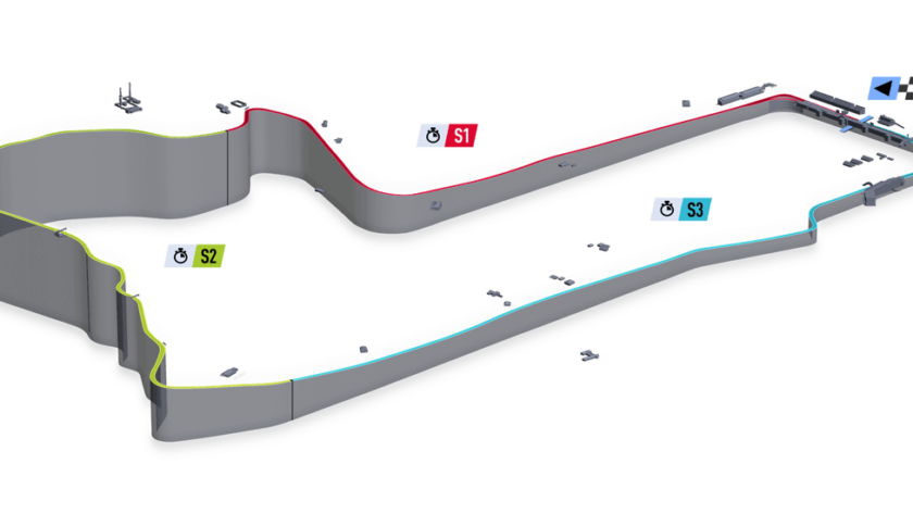 Mount Panorama Motor Racing Circuit