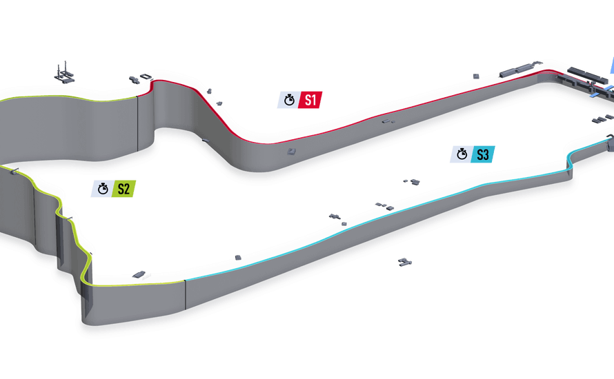 Mount Panorama Motor Racing Circuit