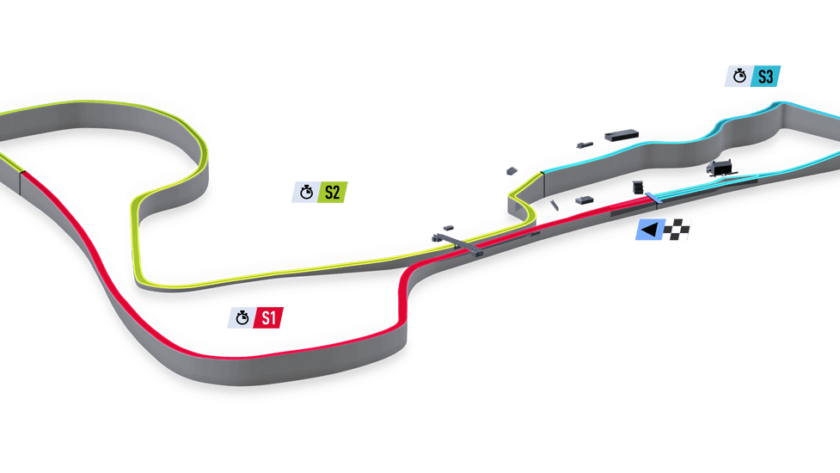 Cadwell Park Club Circuit