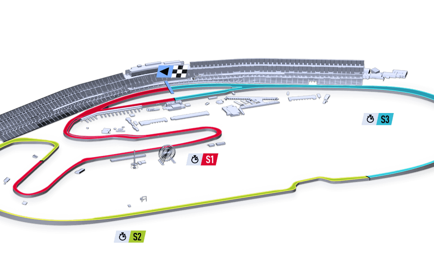 Daytona International Speedway Tri-Oval