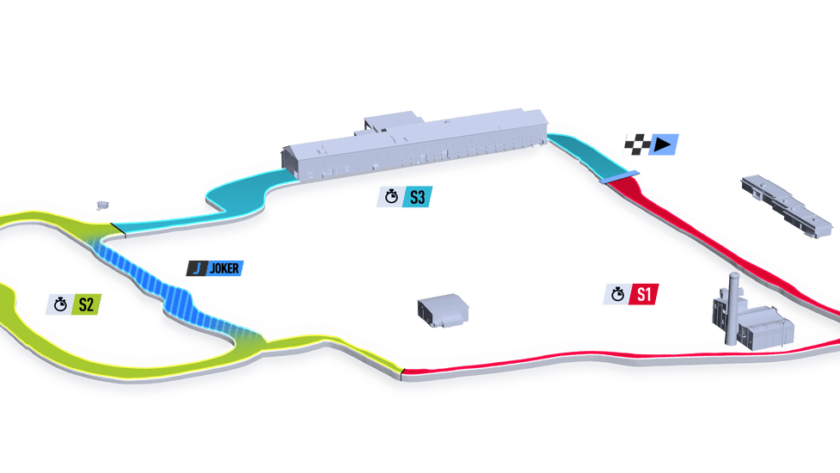 DirtFish Boneyard Course