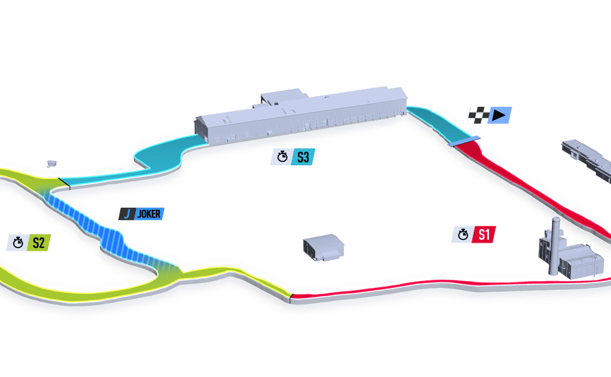 DirtFish Boneyard Course