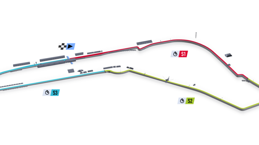 Autodromo Nazionale Monza GP Historic