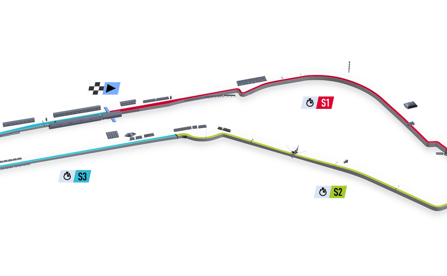 Autodromo Nazionale Monza GP Historic