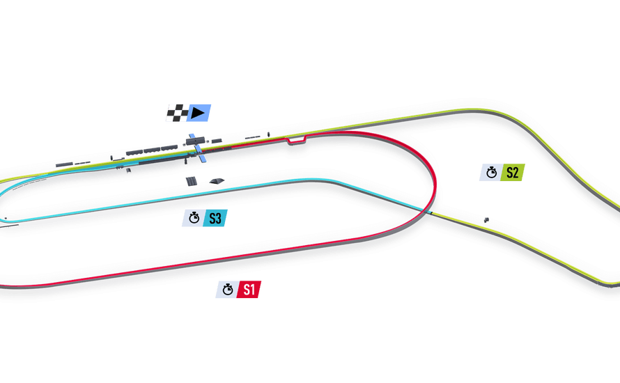 Autodromo Nazionale Monza Oval Historic