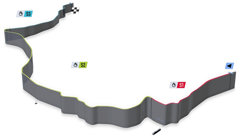 Nordschleife-stage-1.png