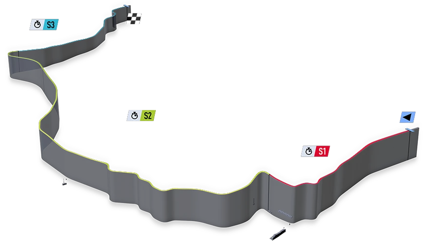 Nordschleife-stage-1.png