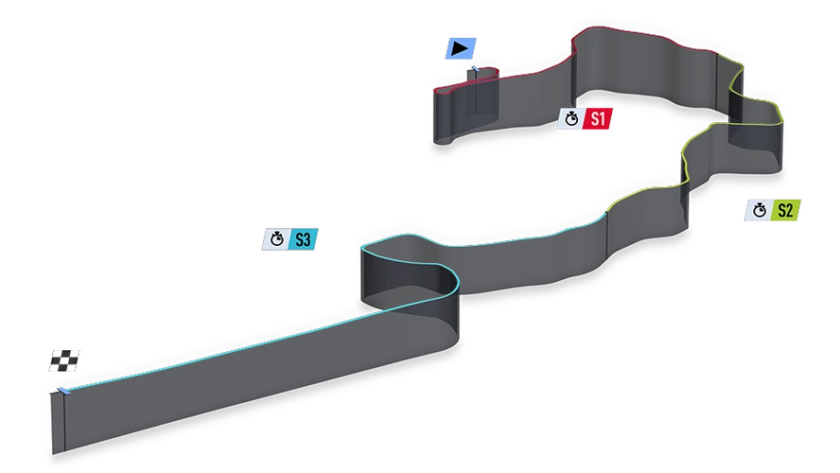 Nordschleife-stage-3