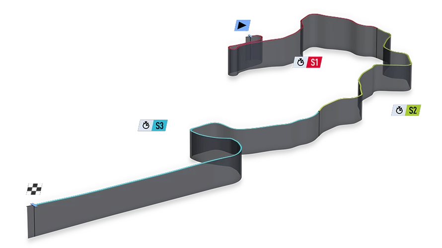 Nordschleife-stage-3