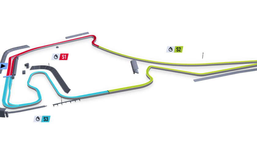 Hockenheim GP