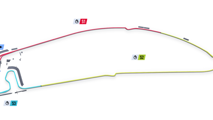 Hockenheim Classic GP